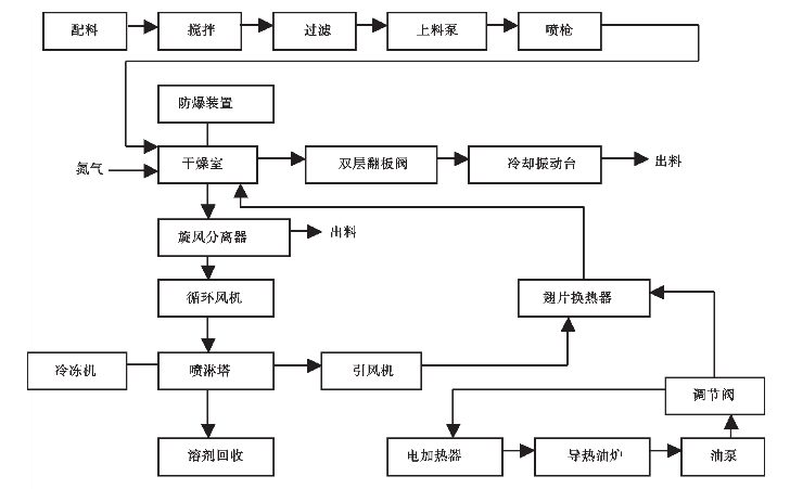 7431532413122895.png 555.png